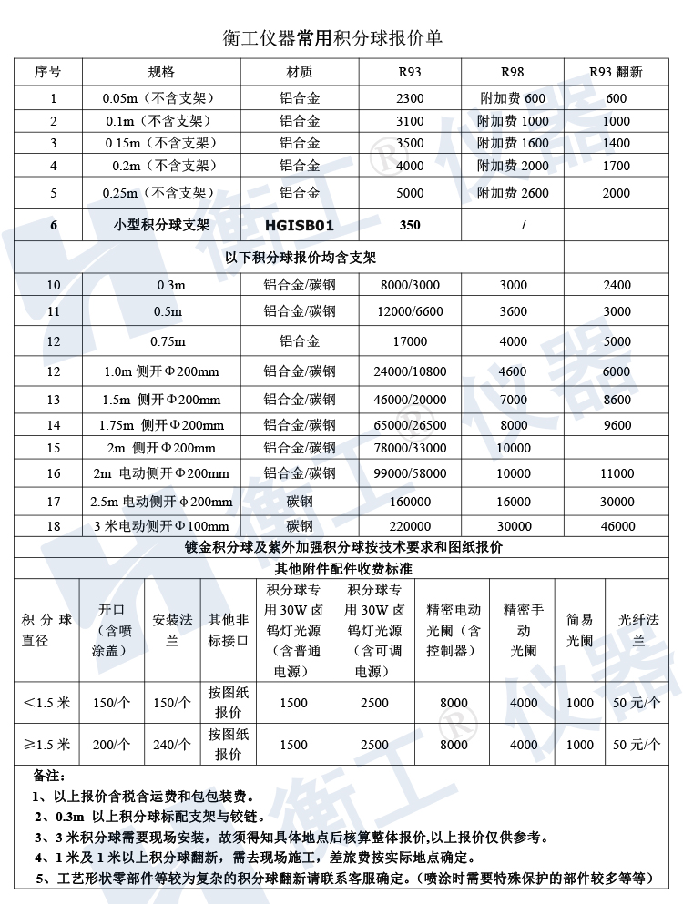 衡工積分球價格明細(xì)表-北京衡工儀器有限公司
