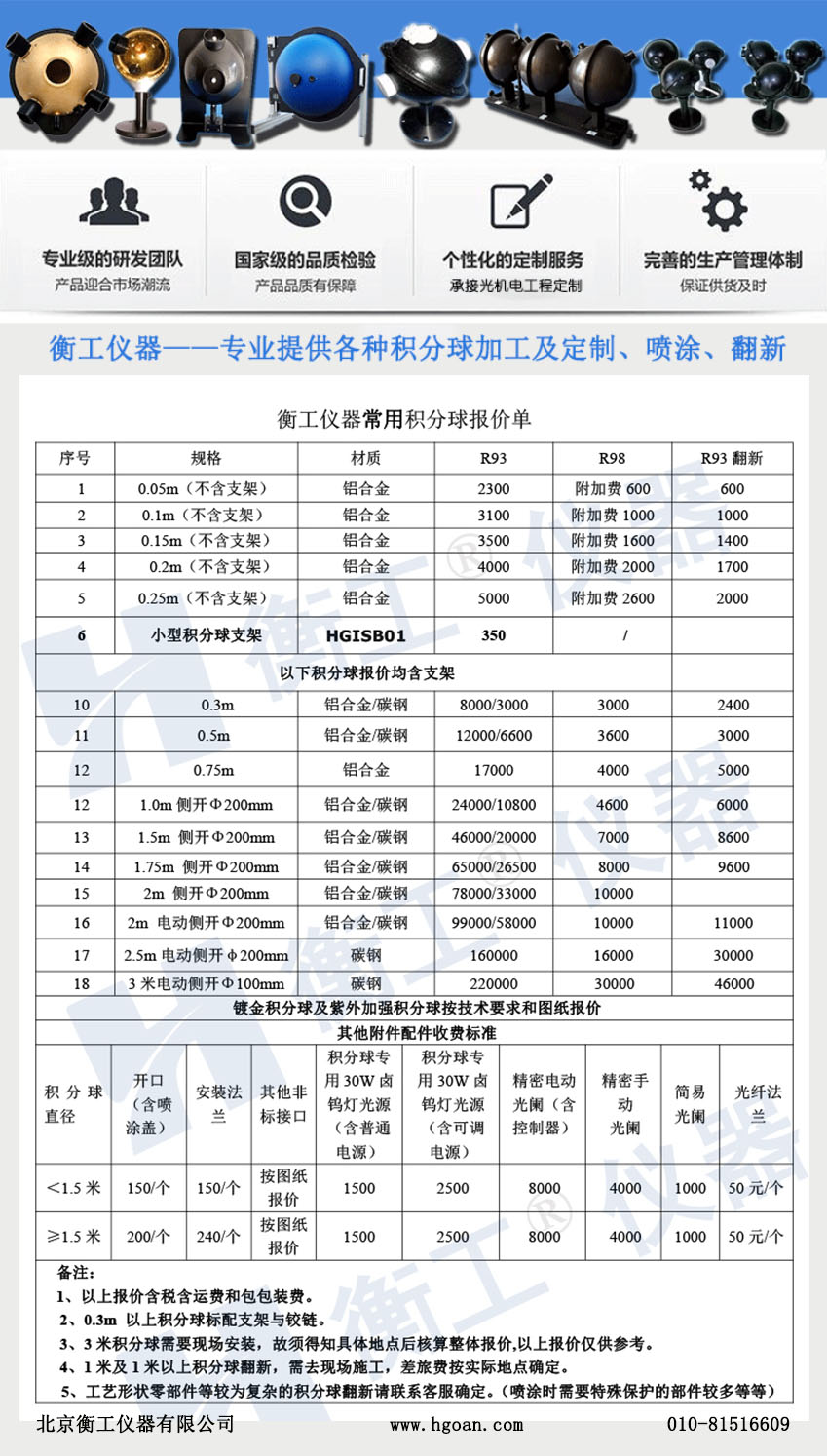 衡工儀器：選購積分球需要注意哪些事項？