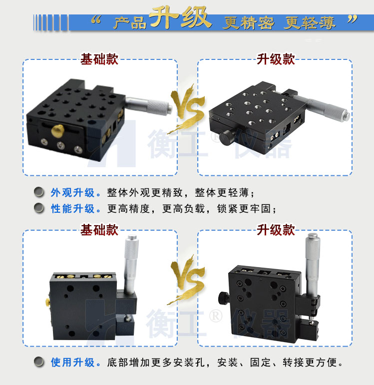 衡工HGTM03225手動平移臺