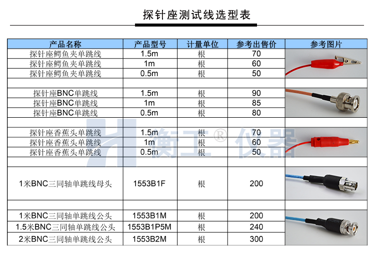衡工HGPS01A三維探針調(diào)整座 探針座 探針夾具 探針臂 夾卡具 微調(diào)定位器 探針臺(tái) 銅鎢鋼探針