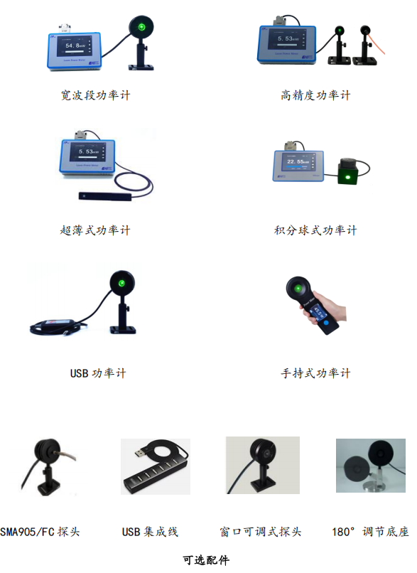 激光功率計