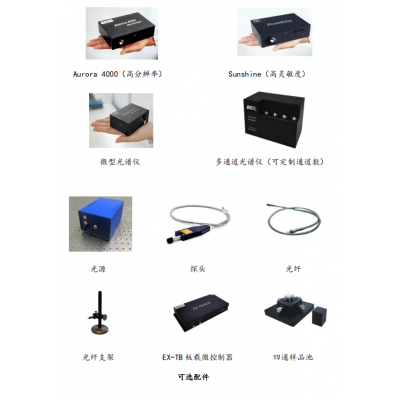 光纖光譜儀
